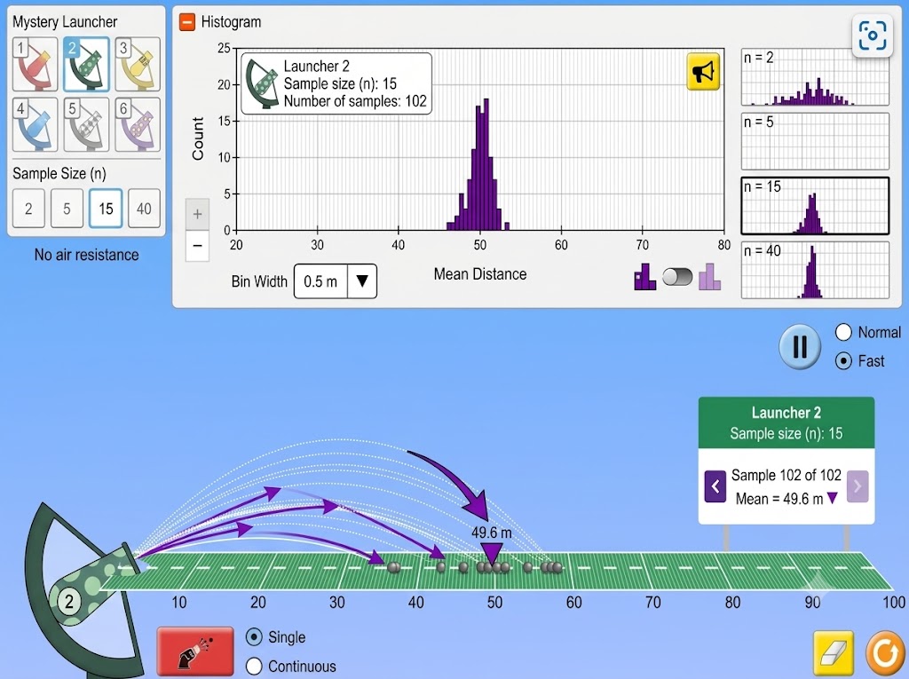 Projectile Sampling Distributions